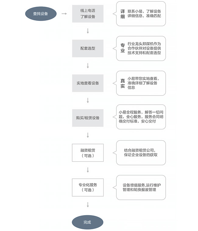 bca7cfc7200c40d49eba850c0f07f2de bca7cfc7200c40d49eba850c0f07f2de