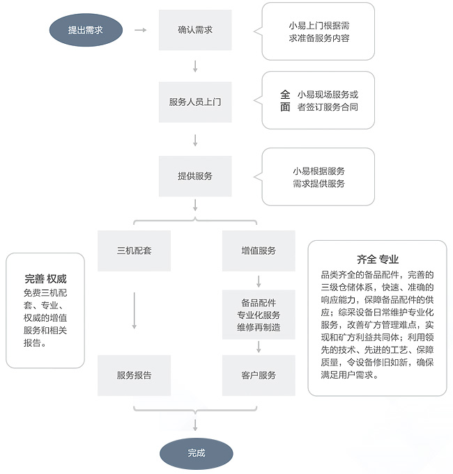 ce2cdc144c4b43e39976b3268757b76e ce2cdc144c4b43e39976b3268757b76e